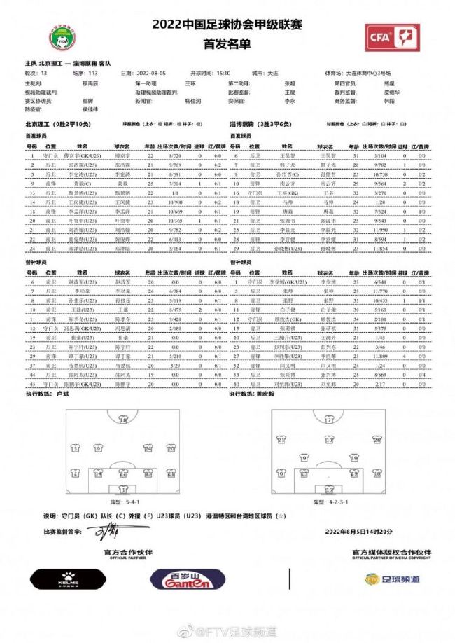 此前发布的定档预告中，彭昱畅许下;成人愿望，王大陆、魏大勋一旁煽风点火，为了帮助兄弟实现;成人梦一路突破底线，笑料不断